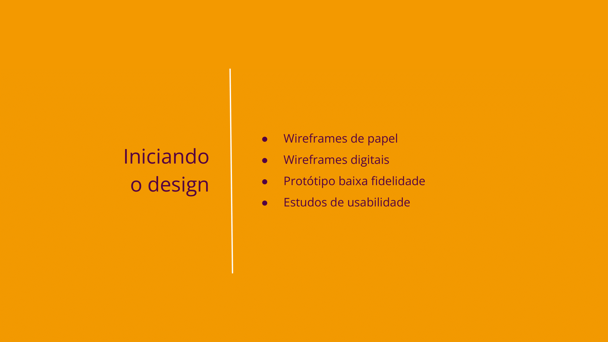 Iniciando o design Wireframes de papel Wireframes digitais Protótipo baixa fidelidade Estudos de usabilidade 