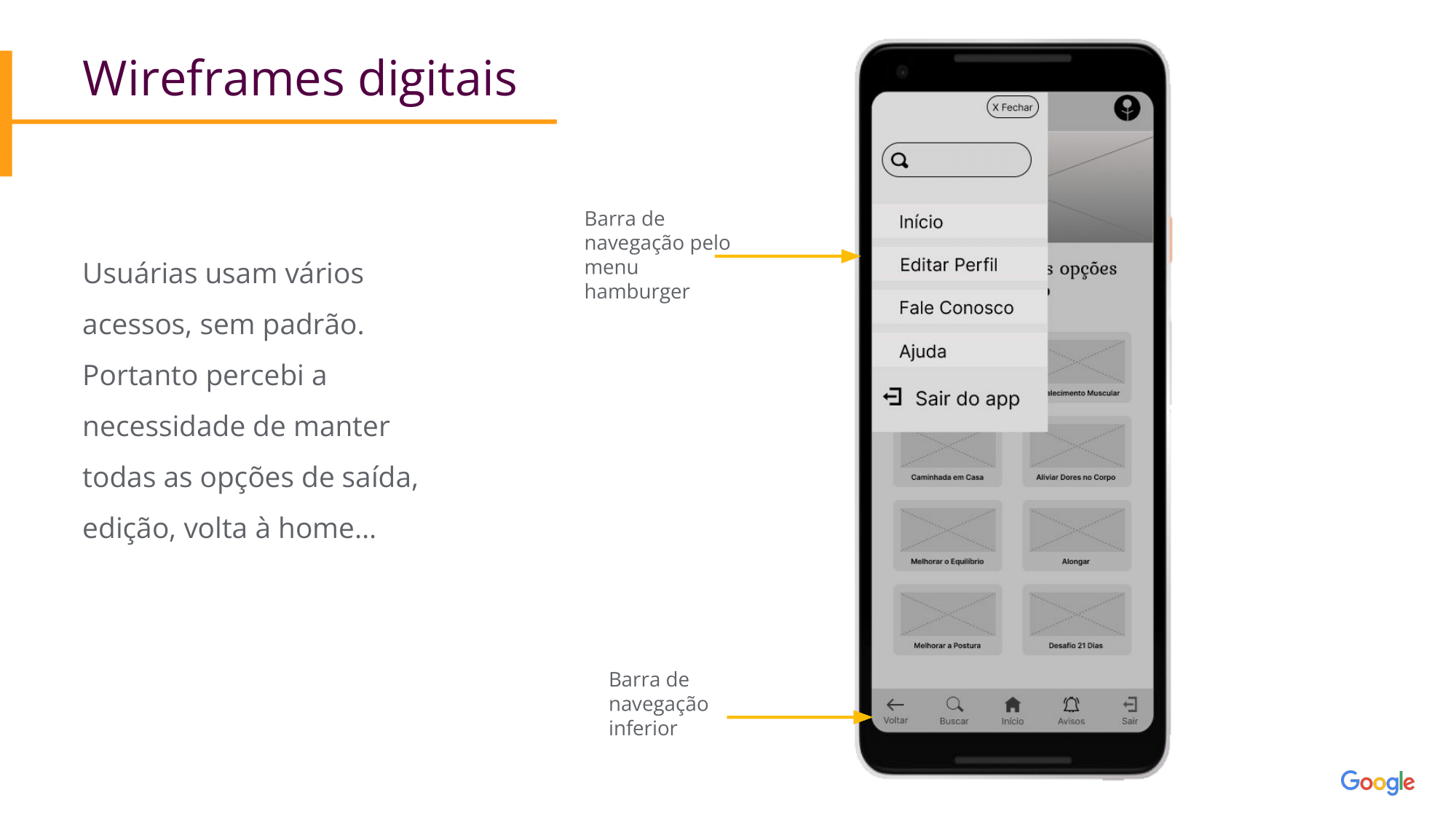 Wireframes digitais Usuárias usam vários acessos, sem padrão. Portanto percebi a necessidade de manter todas as opções de saída, edição, volta à home…