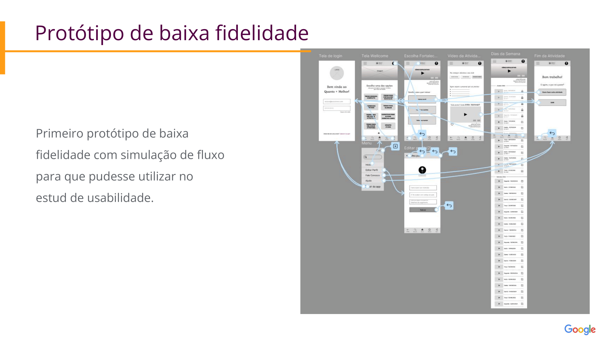 Protótipo de baixa fidelidade : Primeiro protótipo de baixa fidelidade com simulação de fluxo para que pudesse utilizar no estud de usabilidade.