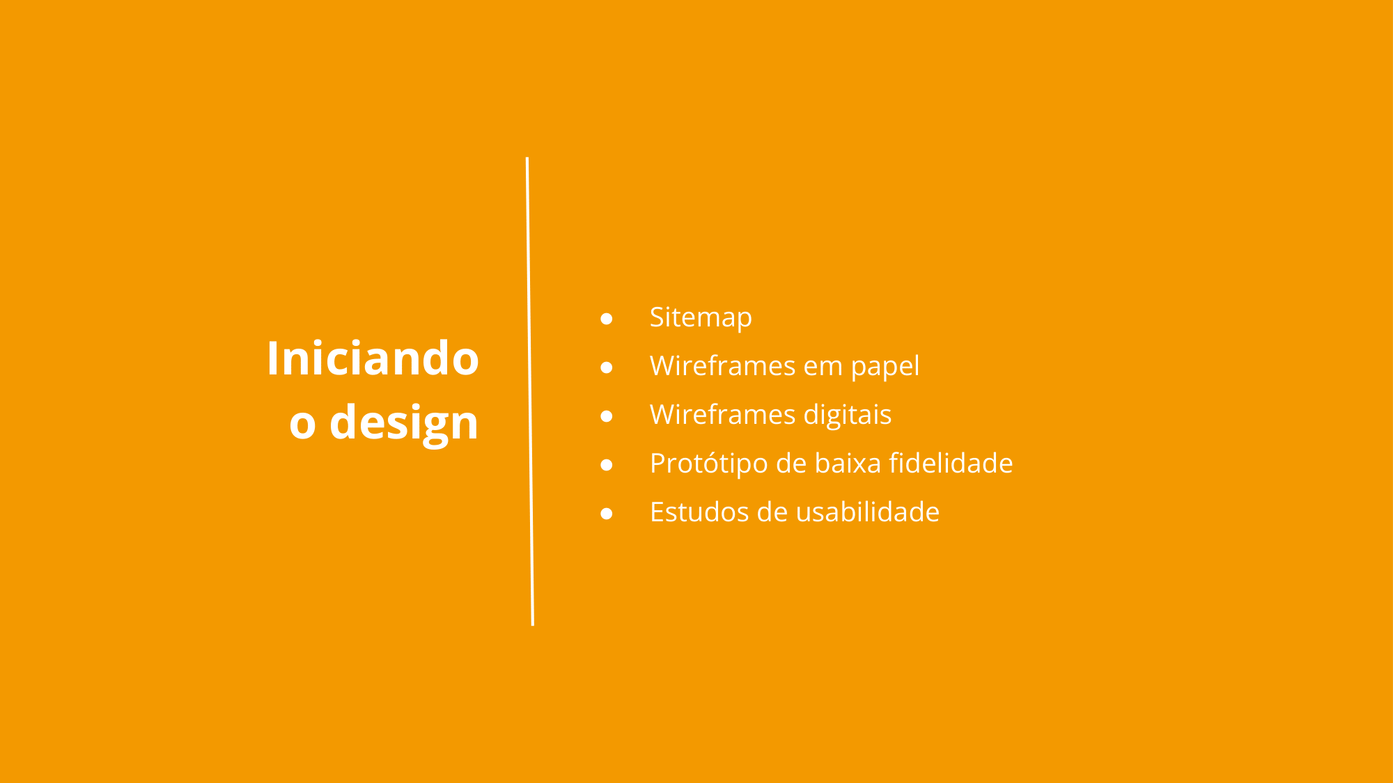 Iniciando o design: Sitemap Wireframes em papel Wireframes digitais Protótipo de baixa fidelidade Estudos de usabilidade 