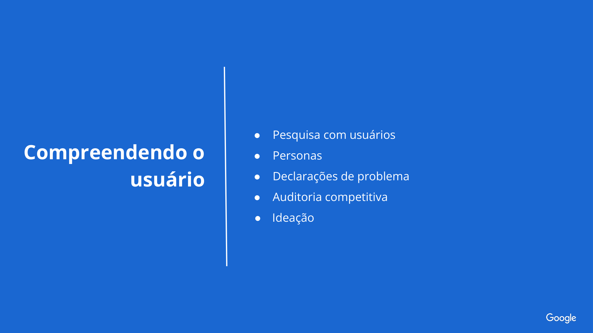 Compreendendo o usuário: ●    Pesquisa com usuários  ●    Personas  ●    Declarações de problema  ●    Auditoria competitiva Ideação 