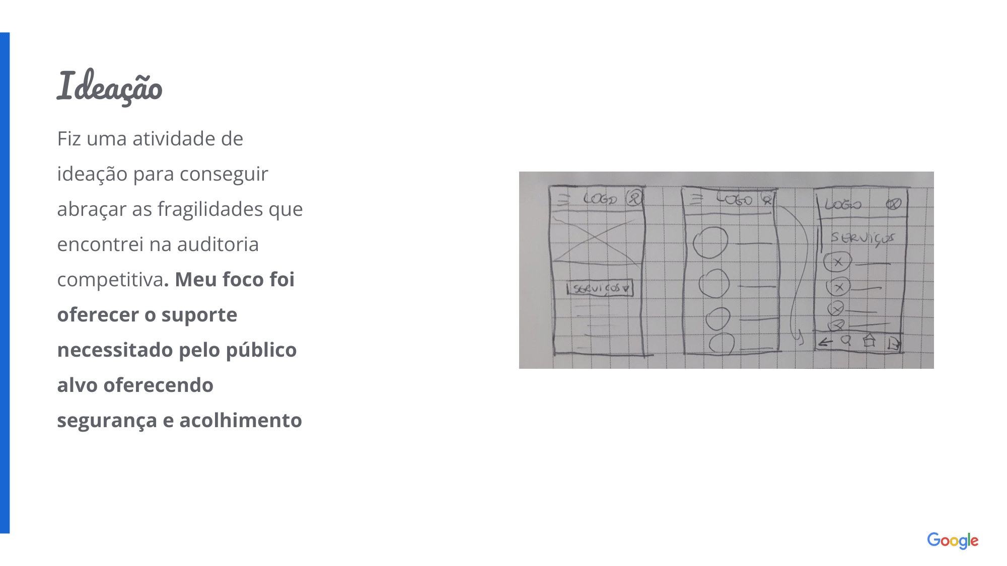 Fiz uma atividade de ideação para conseguir abraçar as fragilidades que encontrei na auditoria competitiva. Meu foco foi oferecer o suporte necessitado pelo público alvo oferecendo segurança e acolhimento.