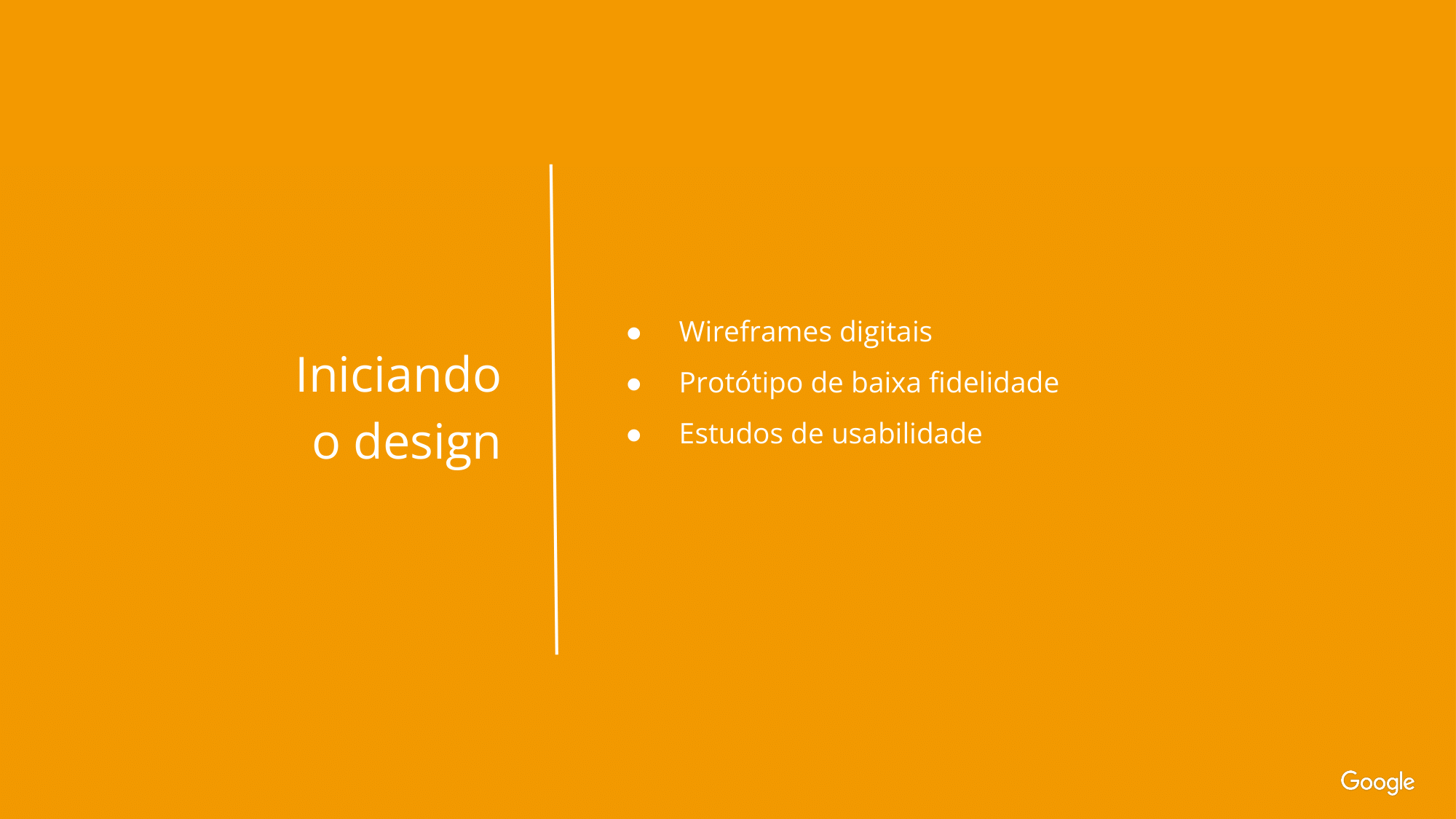 Iniciando  o design: Wireframes digitais, protótipo de baixa fidelidade e estudos de usabilidade. 