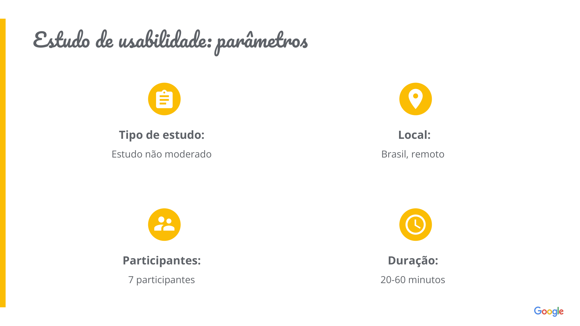 Estudo não moderado. Brasil, remoto. 7 participantes. 20 a 60 minutos.