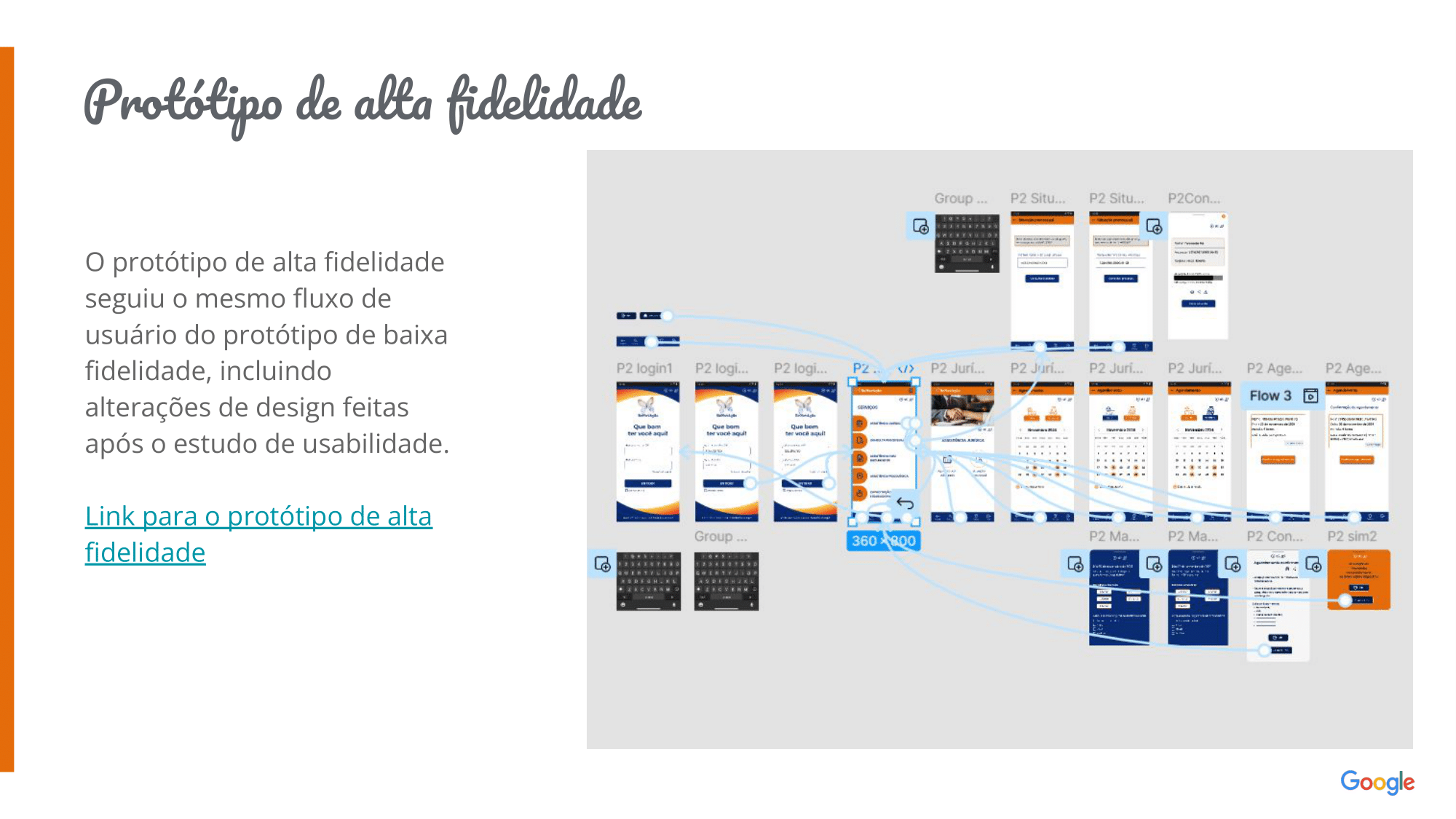 O protótipo de alta fidelidade seguiu o mesmo fluxo de usuário do protótipo de baixa fidelidade, incluindo alterações de design feitas após o estudo de usabilidade. Link para o protótipo de alta fidelidade.