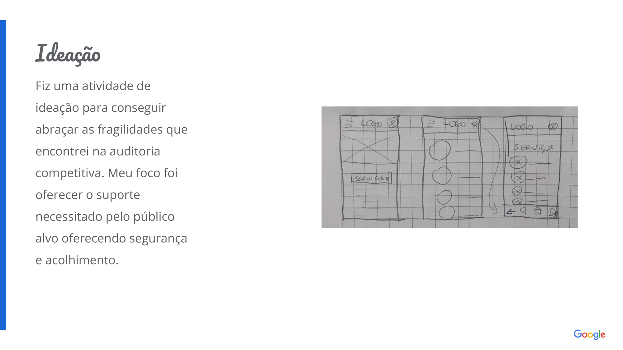 Ideação: Fiz uma atividade de ideação para conseguir abraçar as fragilidades que encontrei na auditoria competitiva. Meu foco foi oferecer o suporte necessitado pelo público alvo oferecendo segurança e acolhimento.